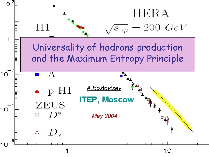 Universality of hadrons production and the Maximum Entropy Principle A. Rostovtsev ITEP, Moscow May