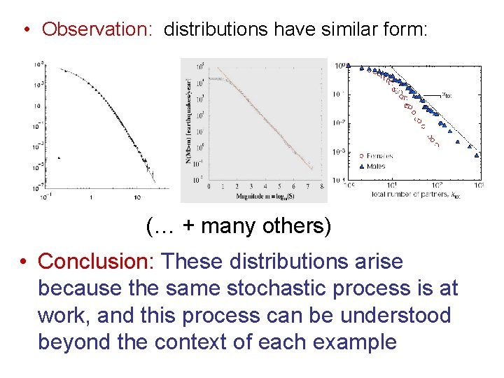  • Observation: distributions have similar form: (… + many others) • Conclusion: These
