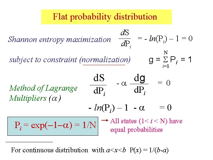 Flat probability distribution Shannon entropy maximization d. S = - ln(Pi) – 1 =