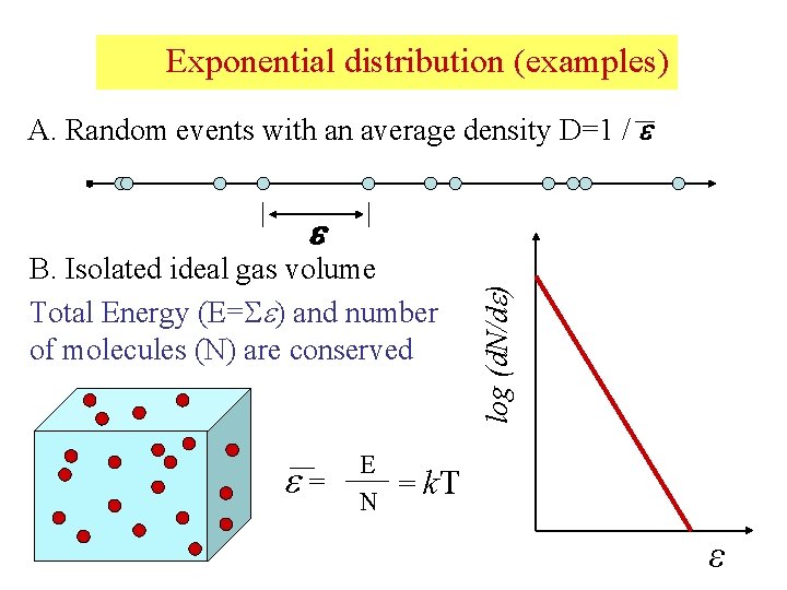 Exponential distribution (examples) A. Random events with an average density D=1 / e B.