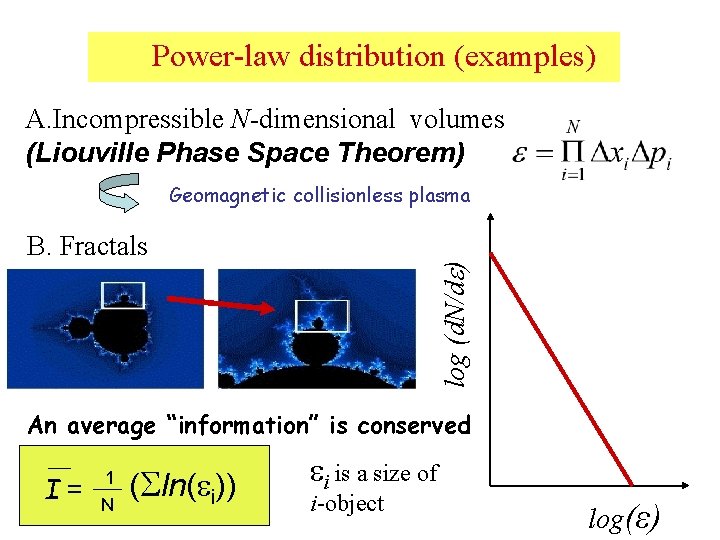 Power-law distribution (examples) A. Incompressible N-dimensional volumes (Liouville Phase Space Theorem) Geomagnetic collisionless plasma