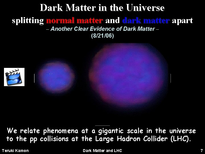 Dark Matter in the Universe splitting normal matter and dark matter apart – Another