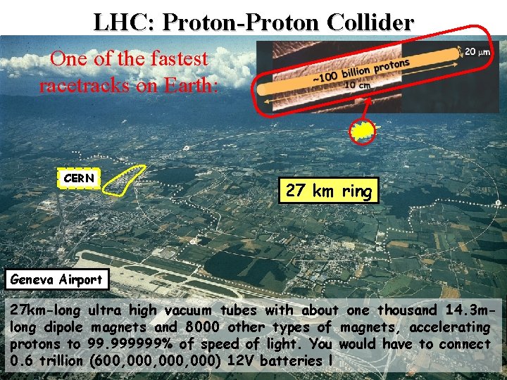 LHC: Proton-Proton Collider One of the fastest racetracks on Earth: CERN 27 km ring