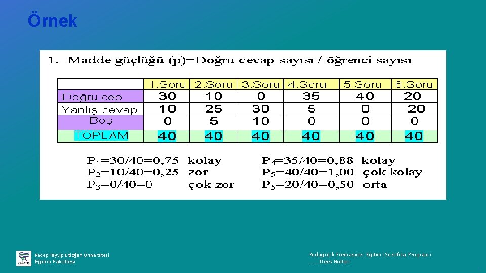 Örnek Recep Tayyip Erdoğan Üniversitesi Eğitim Fakültesi Pedagojik Formasyon Eğitimi Sertifika Programı ……Ders Notları