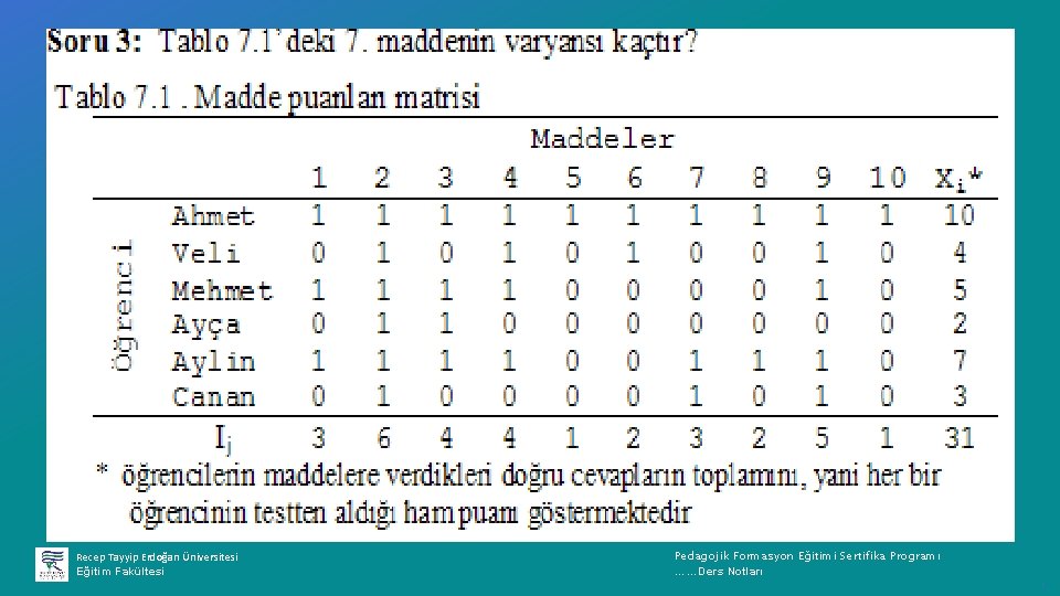 Recep Tayyip Erdoğan Üniversitesi Eğitim Fakültesi Pedagojik Formasyon Eğitimi Sertifika Programı ……Ders Notları ı