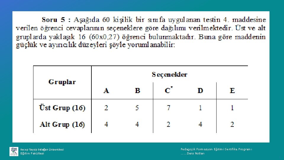 Recep Tayyip Erdoğan Üniversitesi Eğitim Fakültesi Pedagojik Formasyon Eğitimi Sertifika Programı ……Ders Notları ı