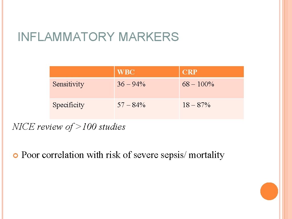 INFLAMMATORY MARKERS WBC CRP Sensitivity 36 – 94% 68 – 100% Specificity 57 –
