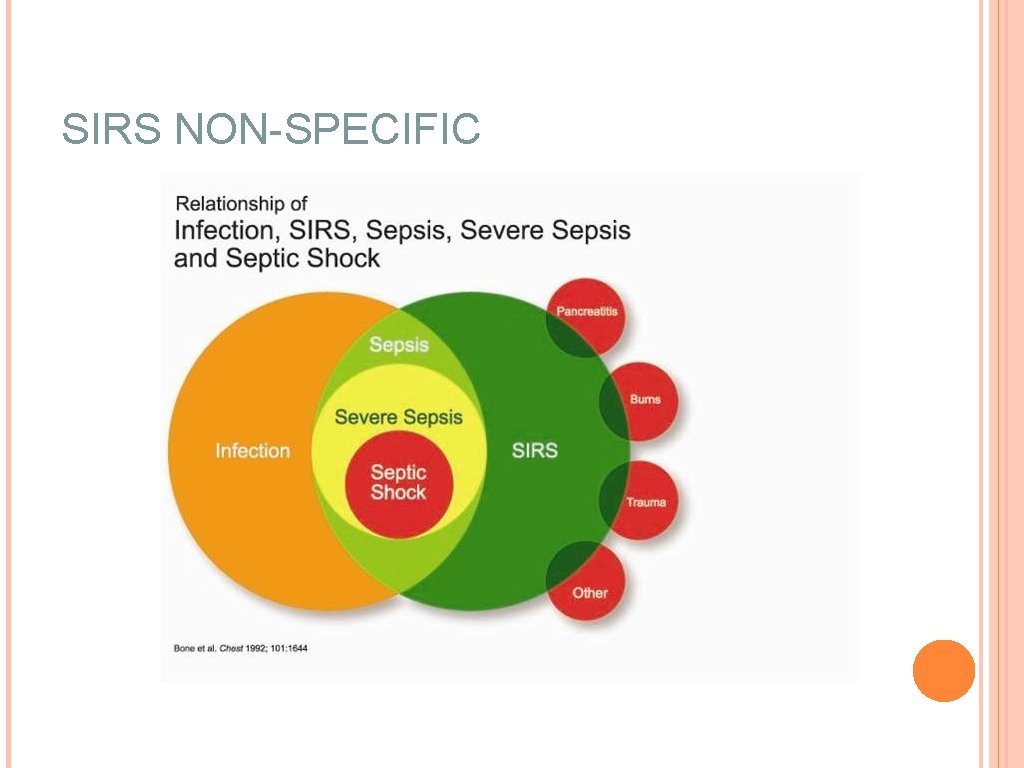 SIRS NON-SPECIFIC 