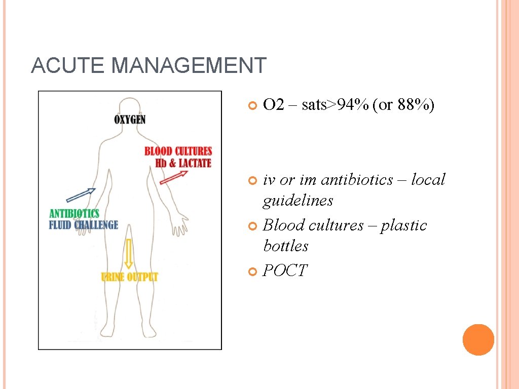 ACUTE MANAGEMENT O 2 – sats>94% (or 88%) iv or im antibiotics – local