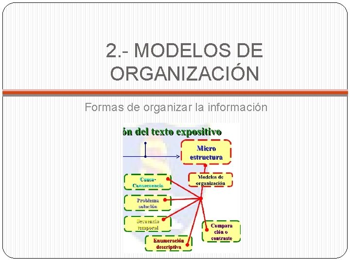2. - MODELOS DE ORGANIZACIÓN Formas de organizar la información 