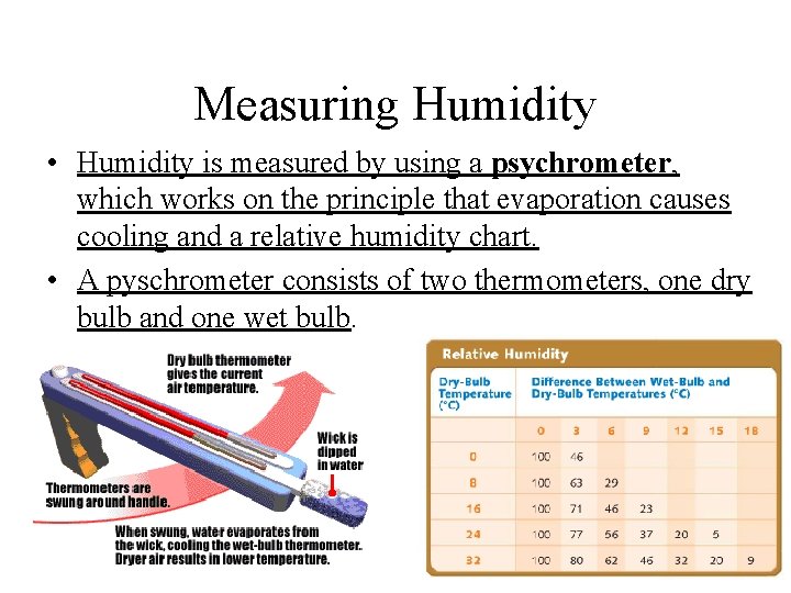 Measuring Humidity • Humidity is measured by using a psychrometer, which works on the