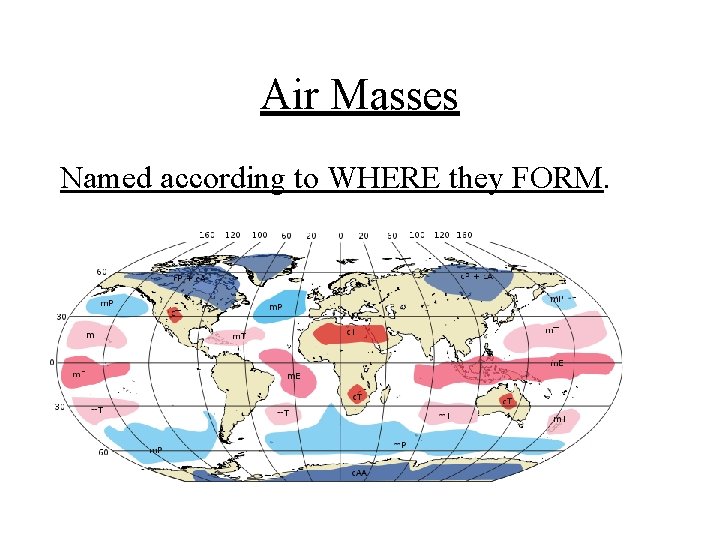 Air Masses Named according to WHERE they FORM. 