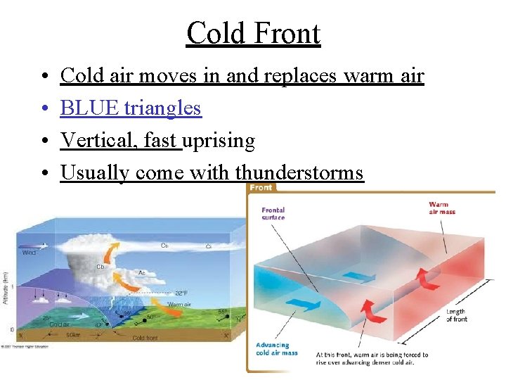 Cold Front • • Cold air moves in and replaces warm air BLUE triangles