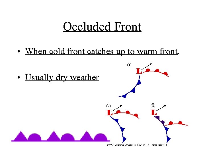 Occluded Front • When cold front catches up to warm front. • Usually dry