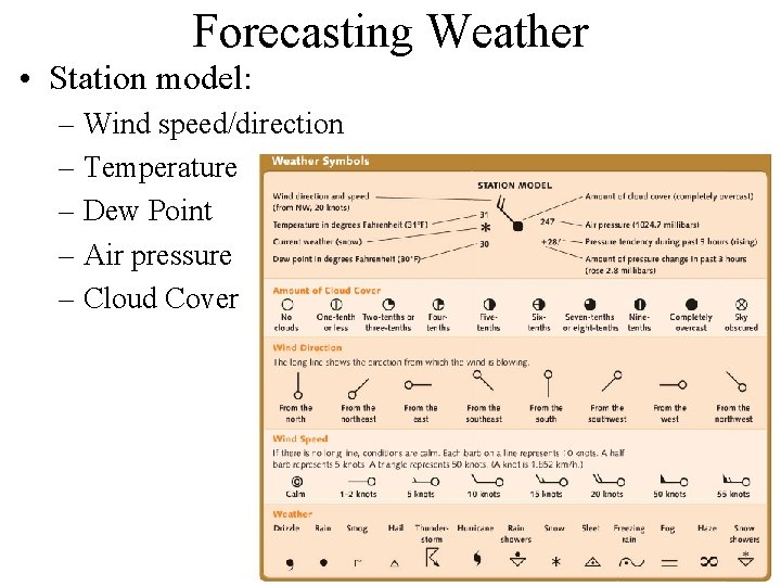 Forecasting Weather • Station model: – Wind speed/direction – Temperature – Dew Point –