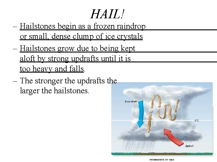 HAIL! – Hailstones begin as a frozen raindrop or small, dense clump of ice