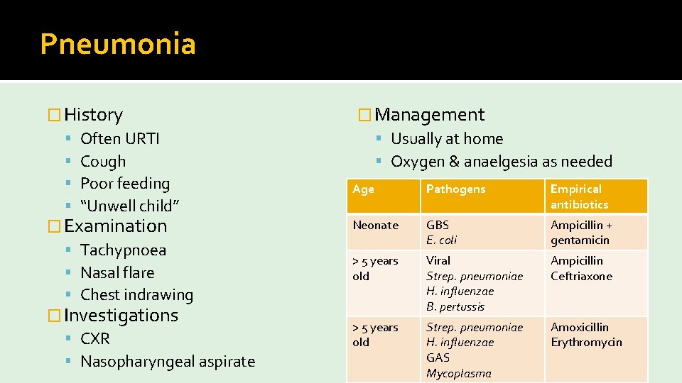 Pneumonia � History Often URTI Cough Poor feeding “Unwell child” � Examination Tachypnoea Nasal