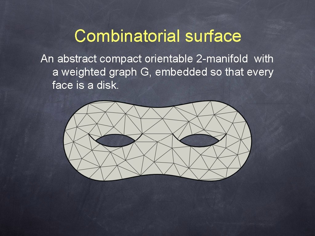 Combinatorial surface An abstract compact orientable 2 -manifold with a weighted graph G, embedded