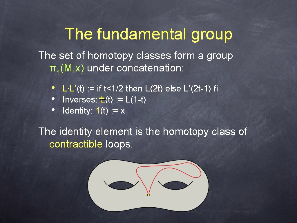 The fundamental group The set of homotopy classes form a group π1(M, x) under