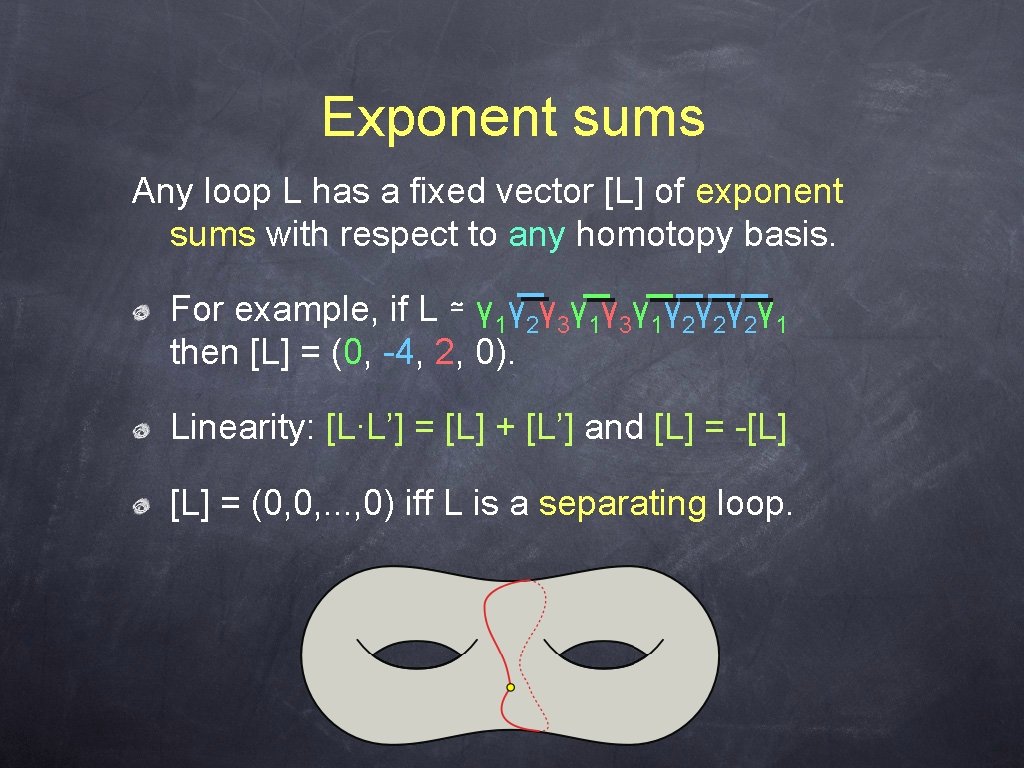 Exponent sums Any loop L has a fixed vector [L] of exponent sums with