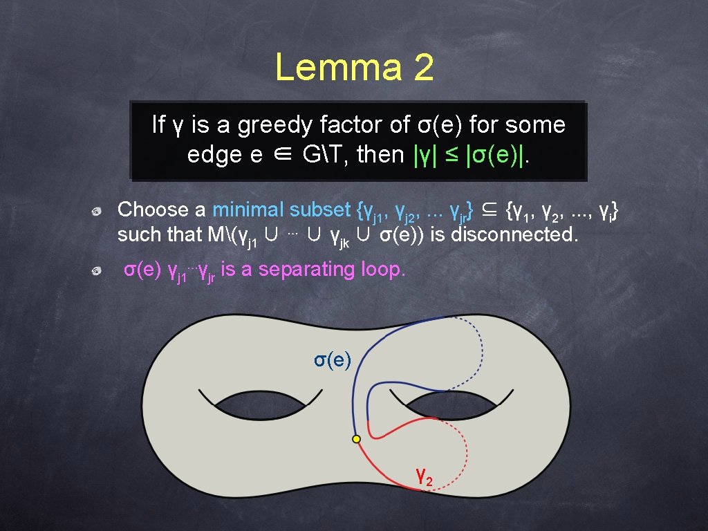 Lemma 2 If γ is a greedy factor of σ(e) for some edge e