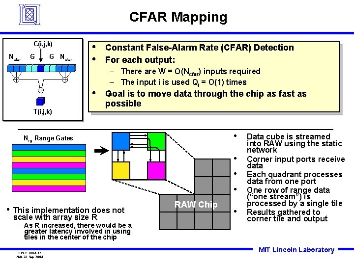 CFAR Mapping C(i, j, k) Ncfar G G Ncfar • • • T(i, j,