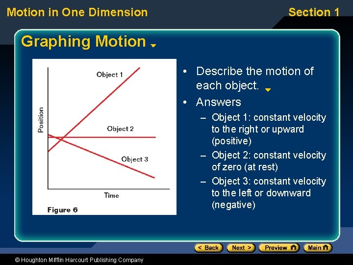 Motion in One Dimension Section 1 Graphing Motion • Describe the motion of each Motion in One Dimension Section 1 Graphing Motion • Describe the motion of each