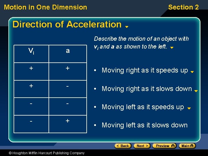 Motion in One Dimension Section 2 Direction of Acceleration Describe the motion of an Motion in One Dimension Section 2 Direction of Acceleration Describe the motion of an