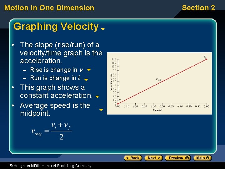 Motion in One Dimension Graphing Velocity • The slope (rise/run) of a velocity/time graph Motion in One Dimension Graphing Velocity • The slope (rise/run) of a velocity/time graph