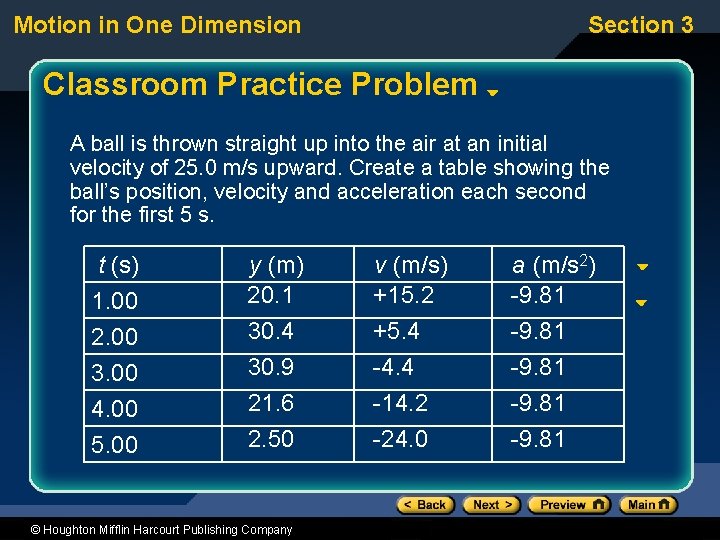 Motion in One Dimension Section 3 Classroom Practice Problem A ball is thrown straight Motion in One Dimension Section 3 Classroom Practice Problem A ball is thrown straight