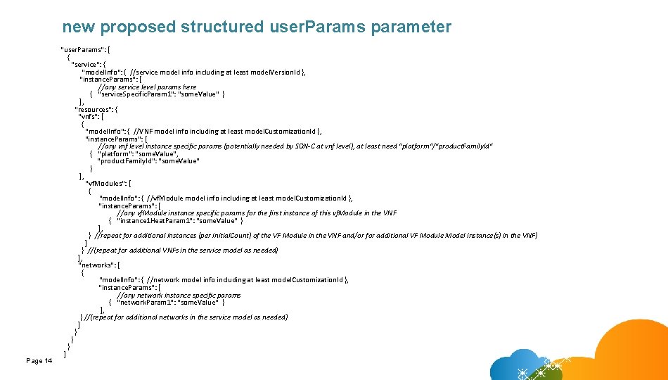 new proposed structured user. Params parameter Page 14 "user. Params": [ { "service": {