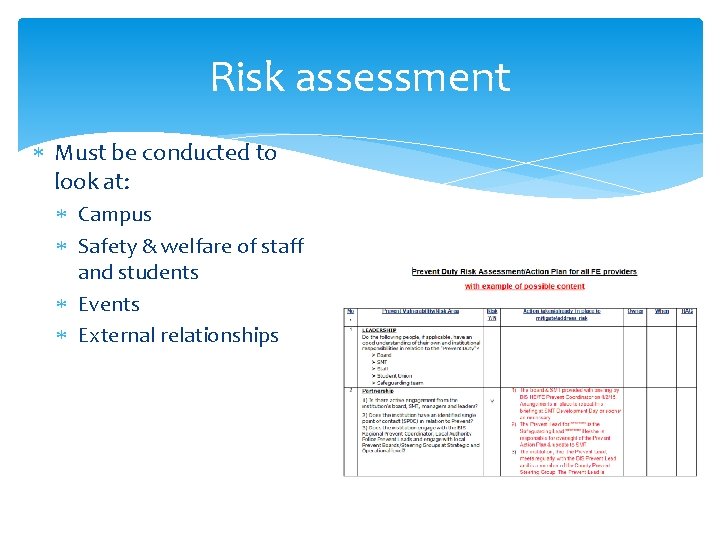 Risk assessment Must be conducted to look at: Campus Safety & welfare of staff