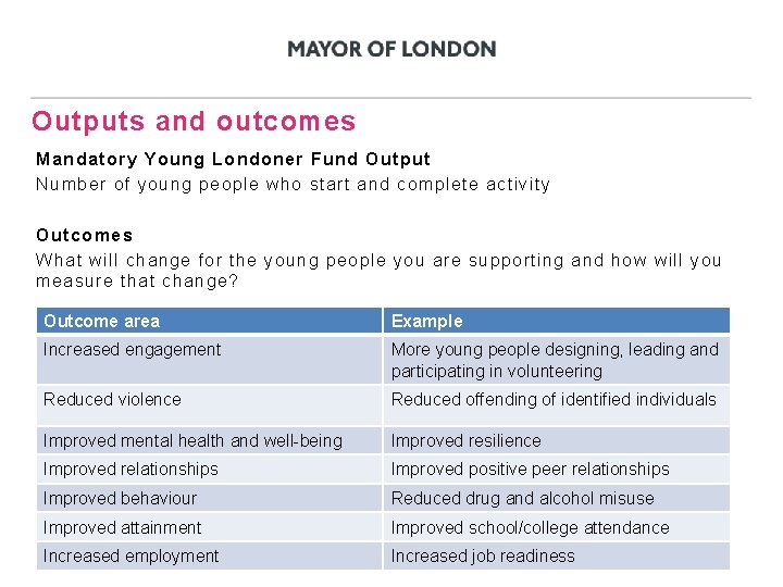 Outputs and outcomes Mandatory Young Londoner Fund Output Number of young people who start