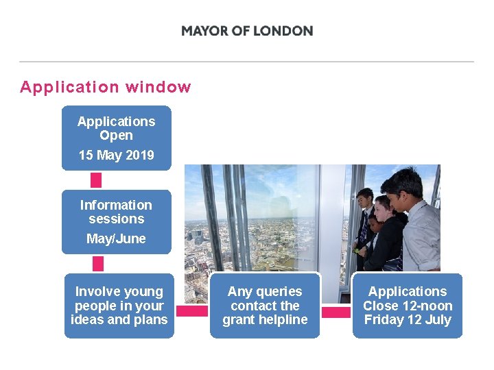 Application window Applications Open 15 May 2019 Information sessions May/June Involve young people in