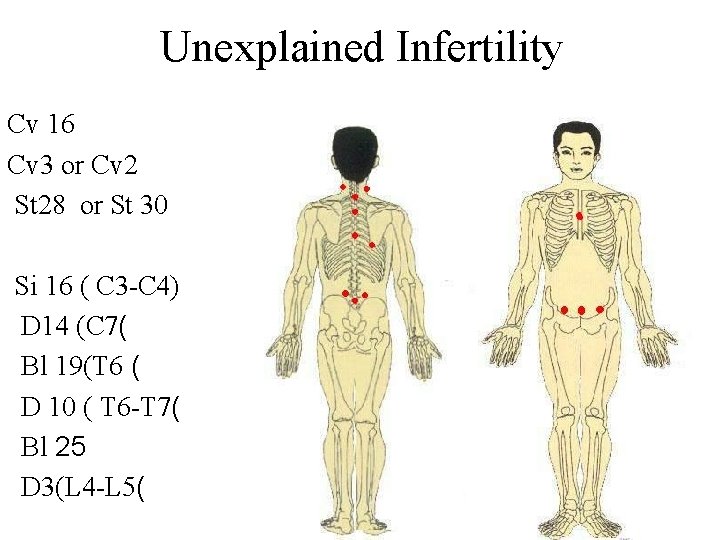 Unexplained Infertility Cv 16 Cv 3 or Cv 2 St 28 or St 30