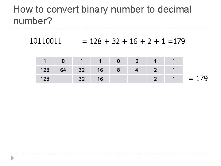 How to convert binary number to decimal number? 10110011 = 128 + 32 +