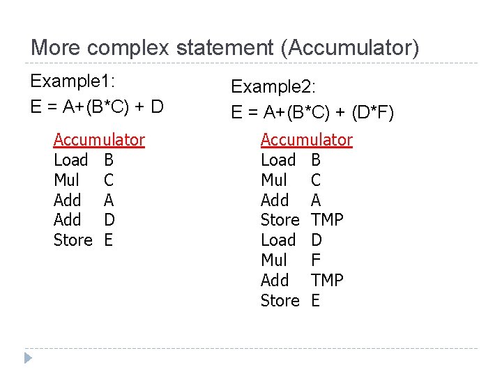 More complex statement (Accumulator) Example 1: E = A+(B*C) + D Accumulator Load B