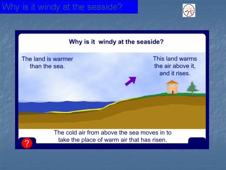 Why is it windy at the seaside? 