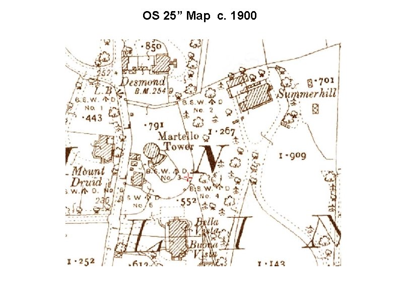 OS 25” Map c. 1900 