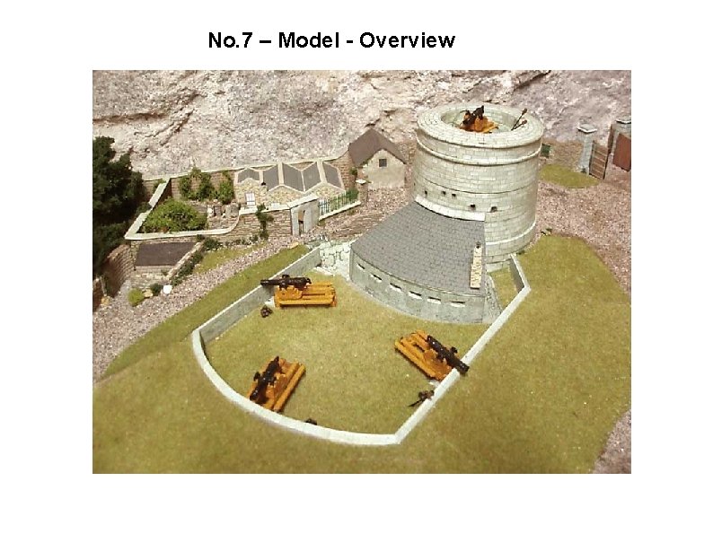 No. 7 – Model - Overview 