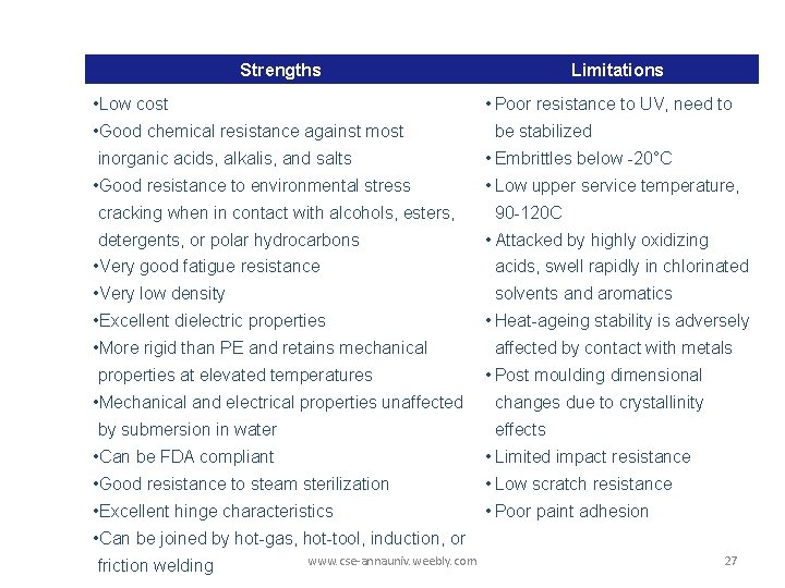 Strengths • Low cost Limitations • Poor resistance to UV, need to • Good