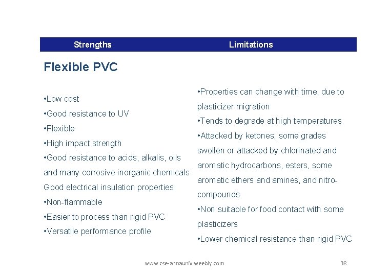 Strengths Limitations Flexible PVC • Properties can change with time, due to • Low