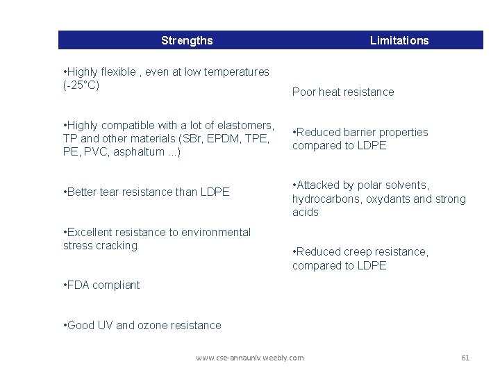 Strengths • Highly flexible , even at low temperatures (-25°C) • Highly compatible with