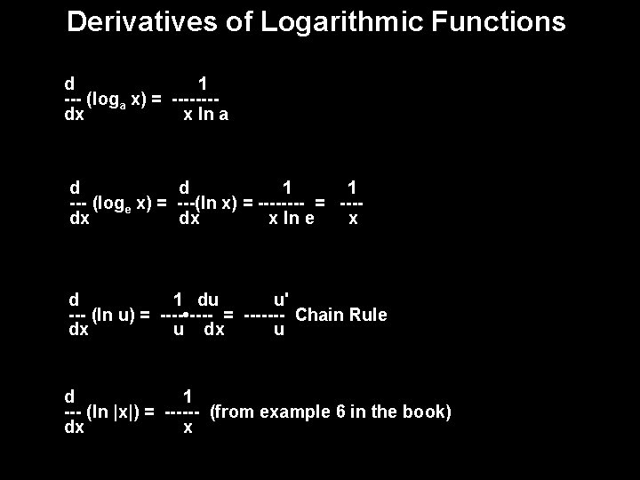 Derivatives of Logarithmic Functions d 1 --- (loga x) = -------dx x ln a