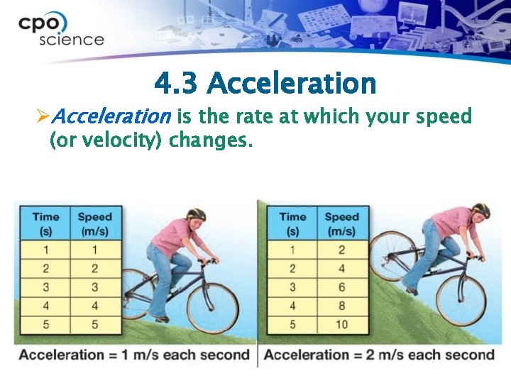 4. 3 Acceleration ØAcceleration is the rate at which your speed (or velocity) changes.