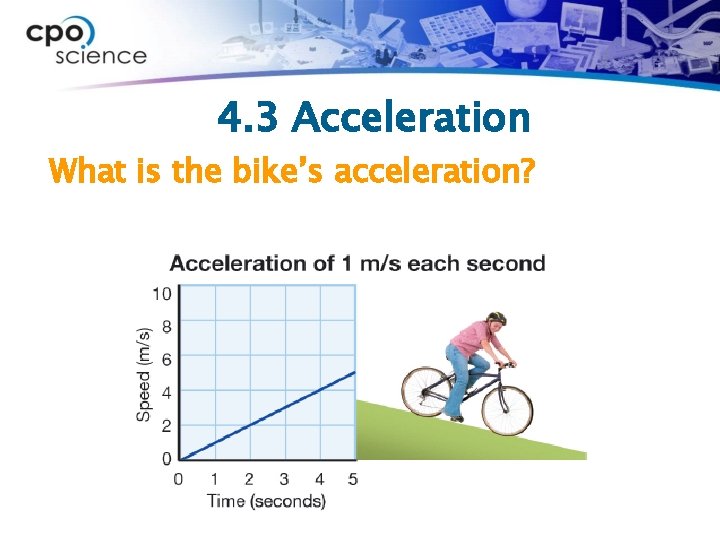 4. 3 Acceleration What is the bike’s acceleration? 