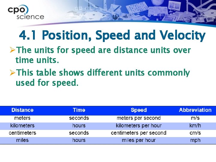 4. 1 Position, Speed and Velocity ØThe units for speed are distance units over