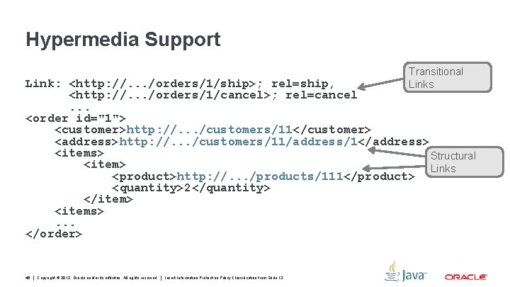 Hypermedia Support Transitional Links Link: <http: //. . . /orders/1/ship>; rel=ship, <http: //. .