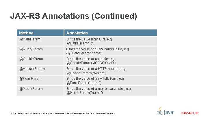JAX-RS Annotations (Continued) 7 Method Annotation @Path. Param Binds the value from URI, e.