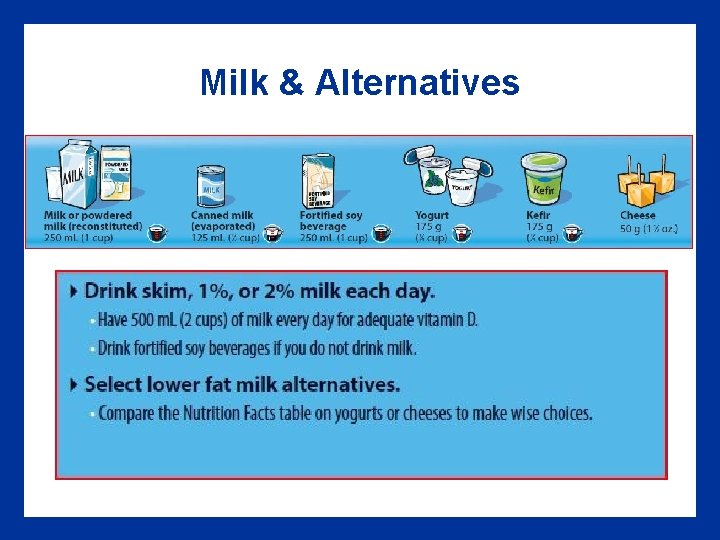 Milk & Alternatives 